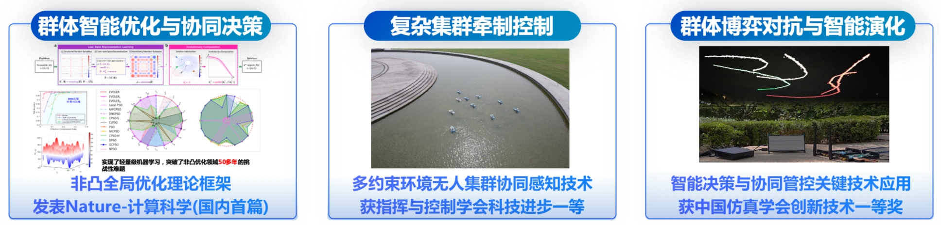 智能协同.png