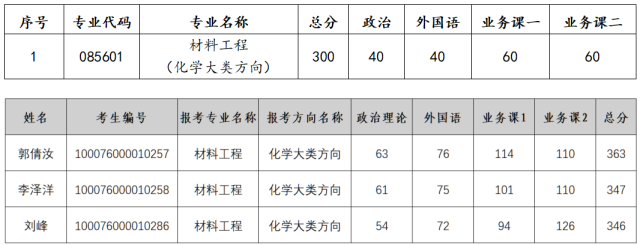 微信图片_20260319102831_1187_72_副本.png