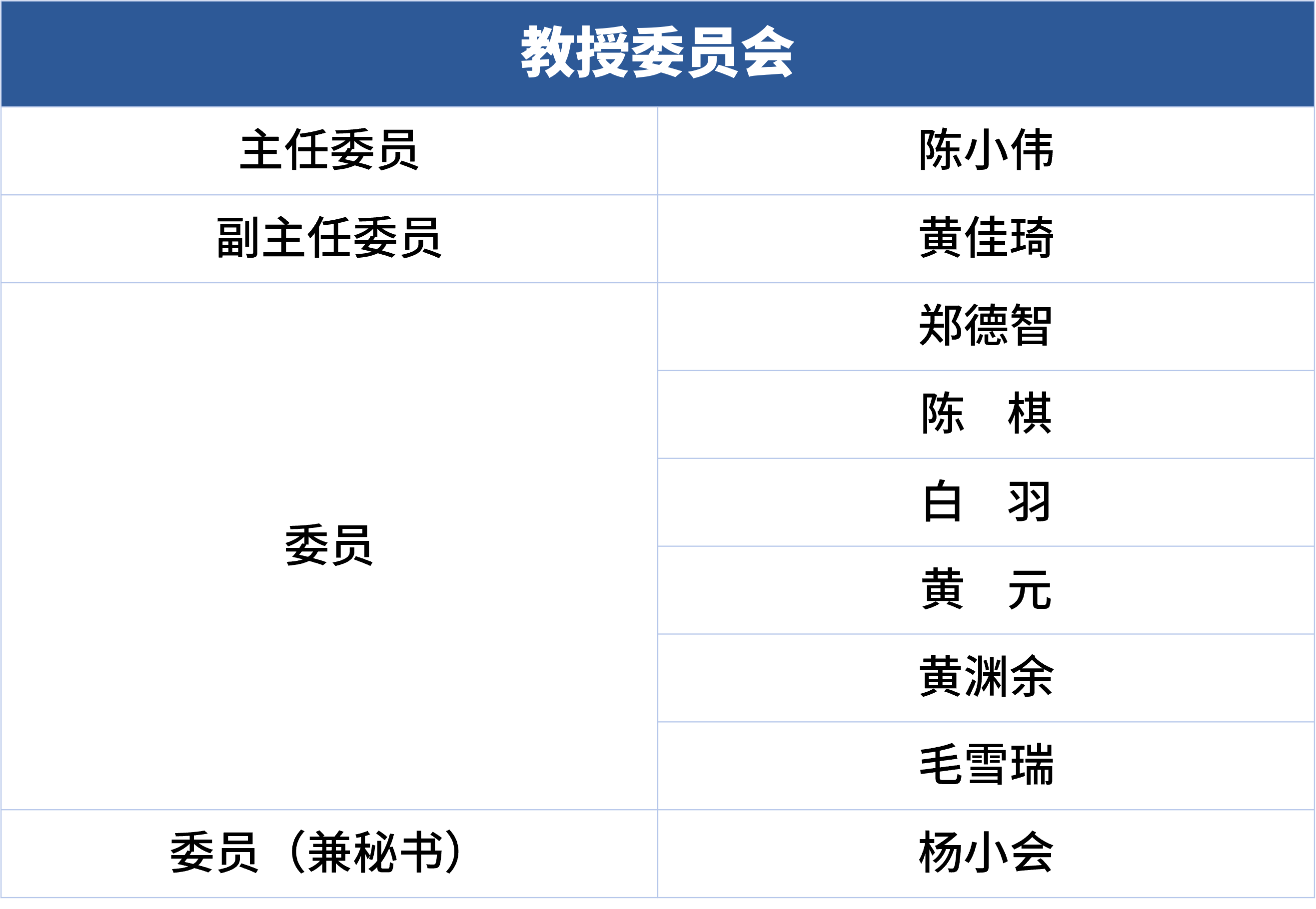 教授委员会.png